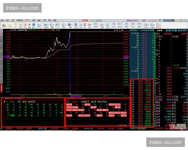 数据复盘:加拿大队防守布阵成功,限制美国队长打火力 数据复盘:加拿大队防守布阵成功,限制美国队长打火力